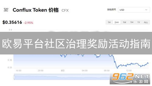 欧易平台社区治理奖励活动指南