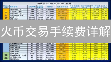火币交易手续费详解：概念、计算与优化策略