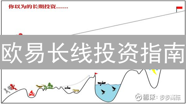 欧易长线投资指南：加密货币选择与策略详解