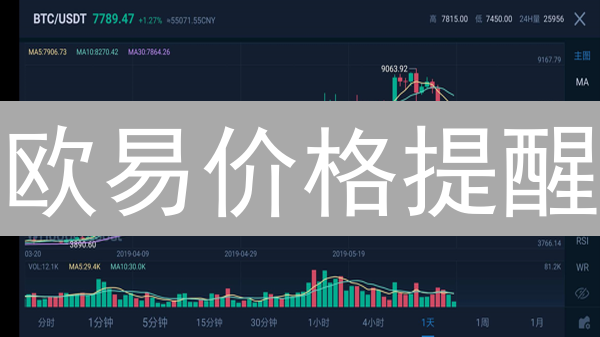 欧易价格提醒：手把手教你捕捉暴涨暴跌信号！速领交易秘籍！
