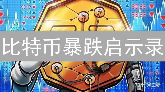 比特币暴跌启示录：下一次抄底机会何时来？