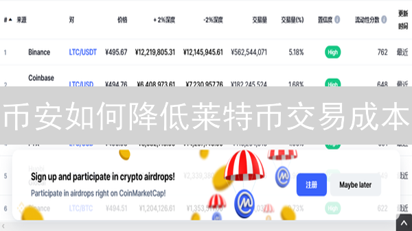 币安如何降低莱特币交易成本？三大策略揭秘！