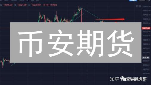 币安期货：加密货币避险利器？手把手教你玩转风险分散！