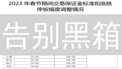 告别黑箱：智能合约如何颠覆加密货币交易所？