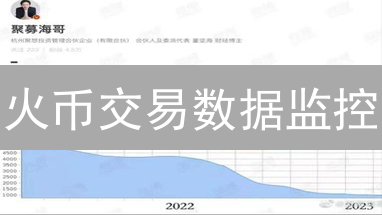 火币交易数据监控：抓住市场脉搏的黄金指南！