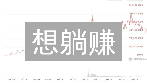 想躺赚？2024 年最全质押币 Staking 指南，小白也能轻松入门！