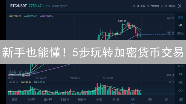 新手也能懂！5步玩转加密货币交易
