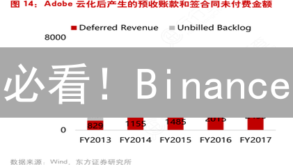 必看！Binance/Upbit交易所虚拟资产安全管理终极指南