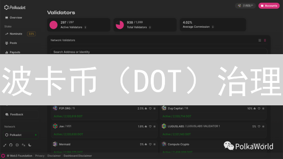 波卡币（DOT）治理：塑造去中心化未来的关键