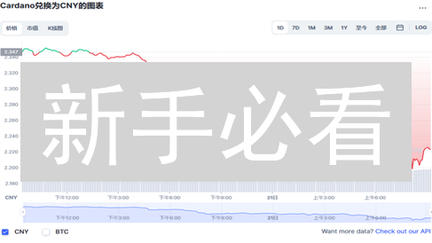 新手必看：在Gate.io轻松购买艾达币ADA终极指南？