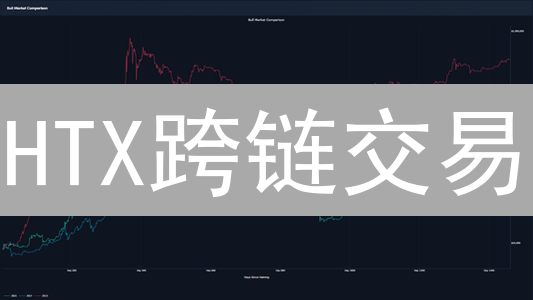 HTX跨链交易：如何玩转主流币与新币？(必读指南)