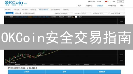OKCoin安全交易指南：账户与交易双重防护策略