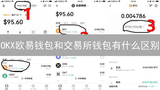 OKX欧易钱包和交易所钱包有什么区别？2024年新手必看指南