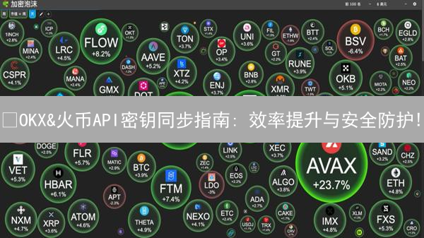 🔥OKX&火币API密钥同步指南: 效率提升与安全防护!