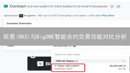 欧易(OKX)与BigONE智能合约交易功能对比分析