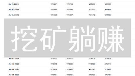 挖矿躺赚？OKX矿场托管，助你轻松掘金数字货币！