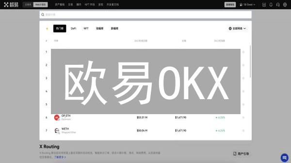 欧易OKX：加密货币行情预测，抓住暴富机会？深度解析！