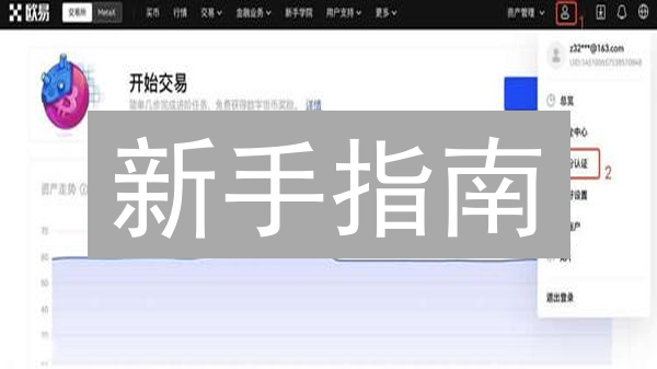 新手指南：如何在OKX上轻松购买 UNI币？快速入门教程！