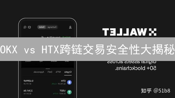 OKX vs HTX跨链交易安全性大揭秘：你的币安全吗？