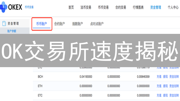 OK交易所速度揭秘：如何在高波动市场中快人一步？