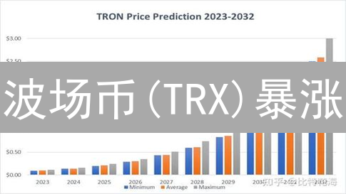 波场币(TRX)暴涨？2024投资指南：避坑必看！