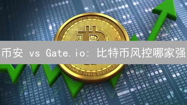 币安 vs Gate.io: 比特币风控哪家强？交易所安全大揭秘！