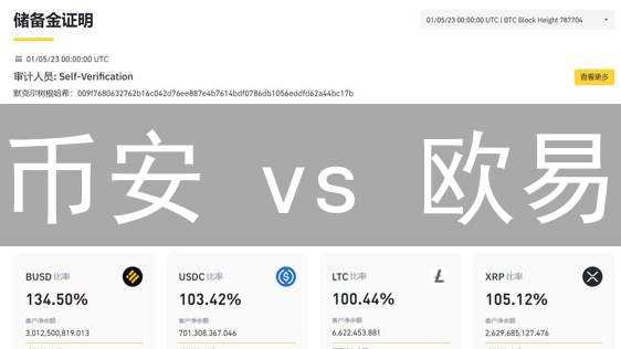 币安 vs 欧易：加密货币交易平台终极对比，选哪个更赚？【深度解析】